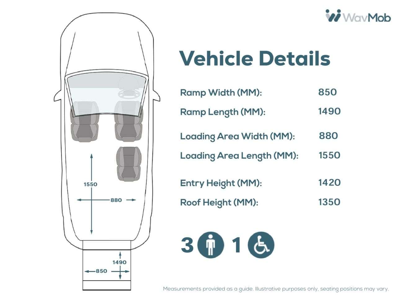 2020 CITROEN BERLINGO 2020 CITROEN BERLINGO