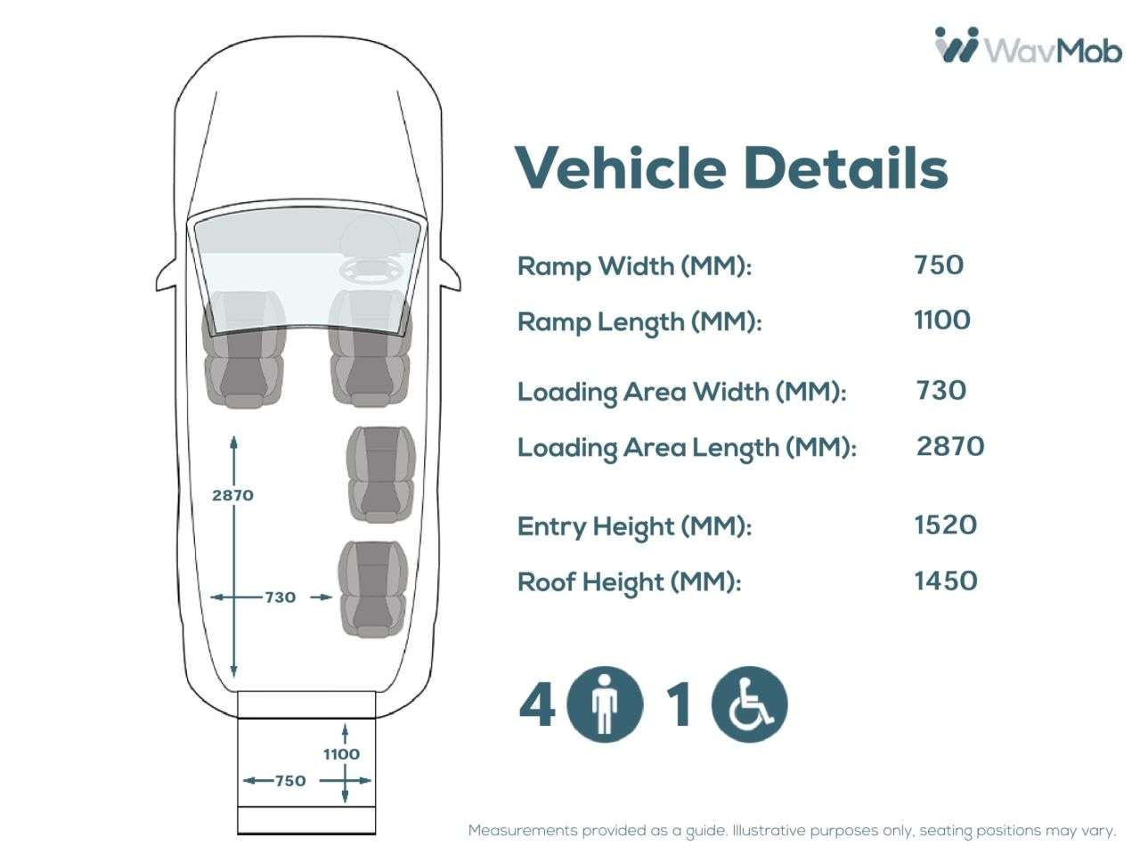 2019 VOLKSWAGEN TRANSPORTER 2019 VOLKSWAGEN TRANSPORTER