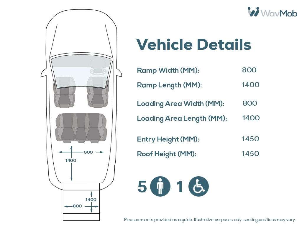 2023 VOLKSWAGEN CADDY MAXI 2023 VOLKSWAGEN CADDY MAXI