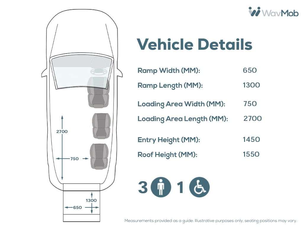 2014 VOLKSWAGEN CADDY LIFE 2014 VOLKSWAGEN CADDY LIFE