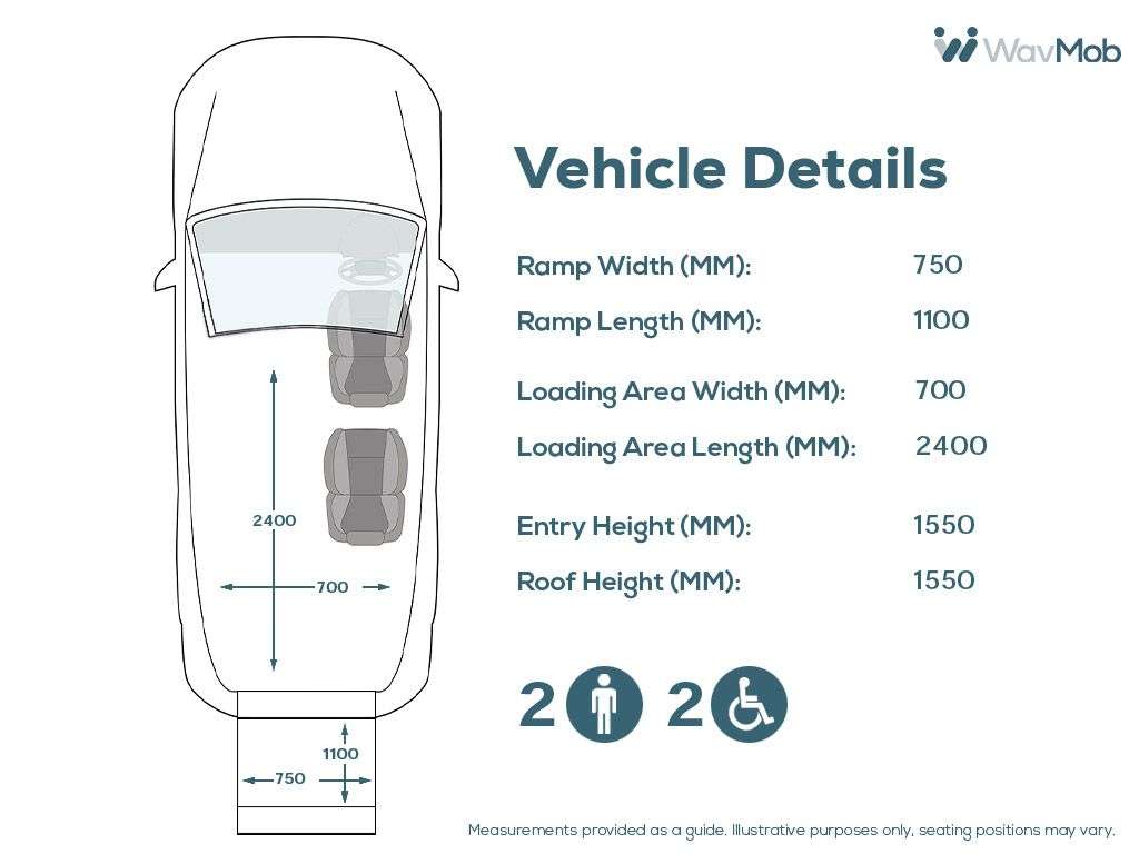 2018 VOLKSWAGEN TRANSPORTER 2018 VOLKSWAGEN TRANSPORTER