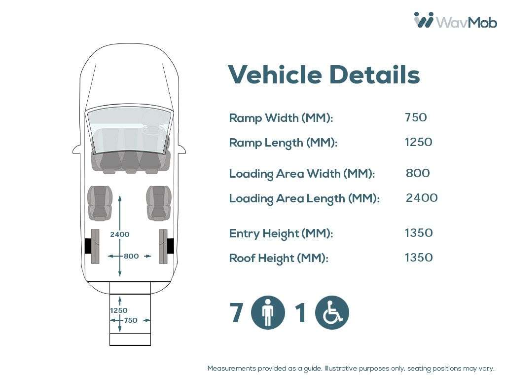 2018 VOLKSWAGEN TRANSPORTER 2018 VOLKSWAGEN TRANSPORTER