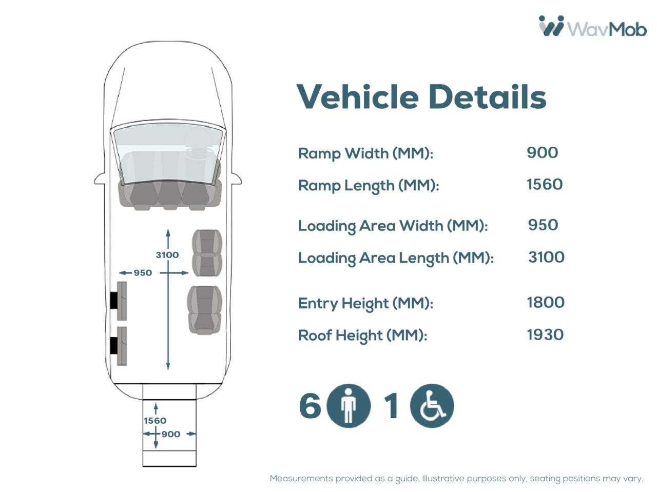 2025 VOLKSWAGEN CRAFTER 2025 VOLKSWAGEN CRAFTER