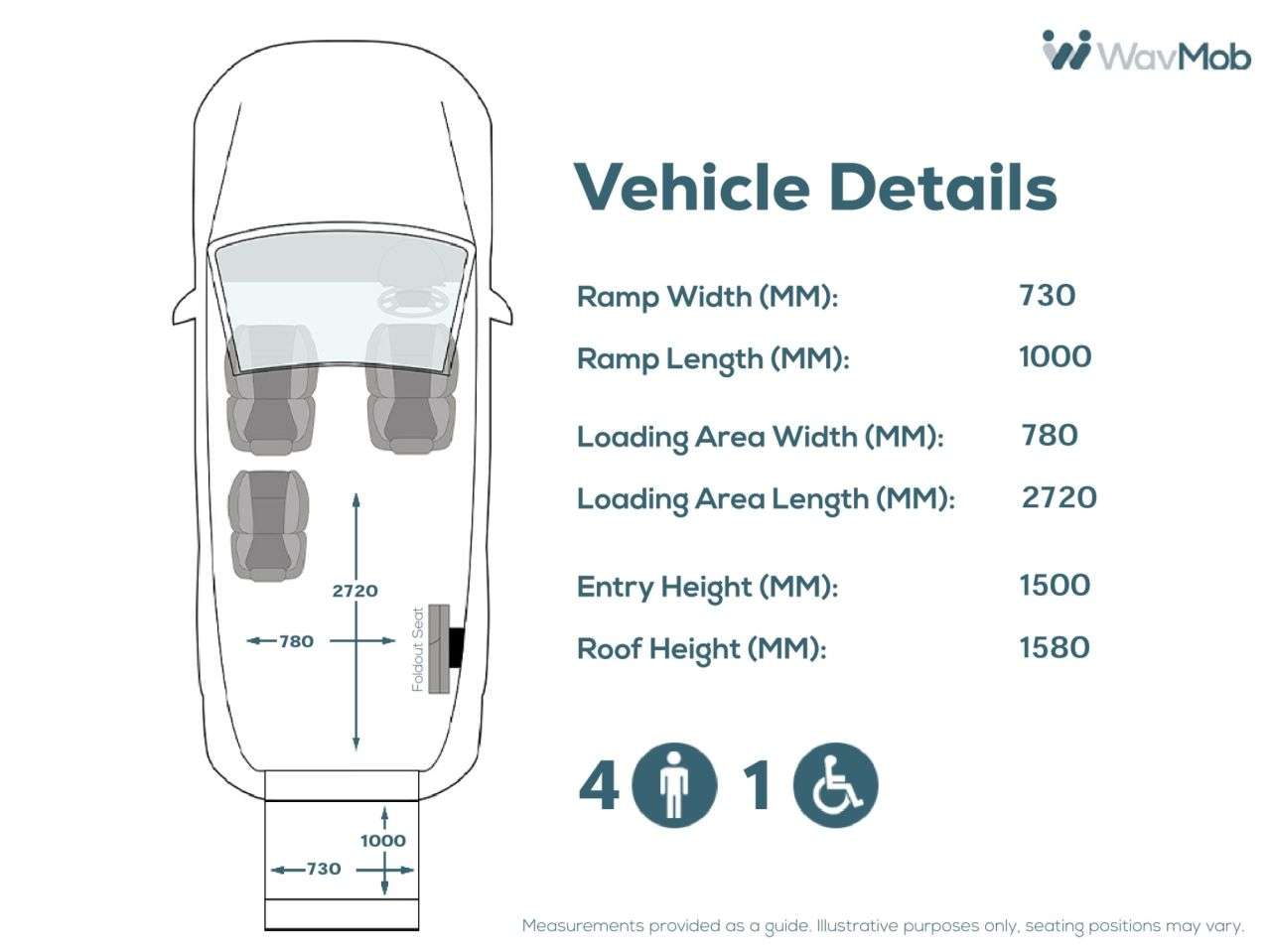 2018 VOLKSWAGEN CADDY LIFE 2018 VOLKSWAGEN CADDY LIFE