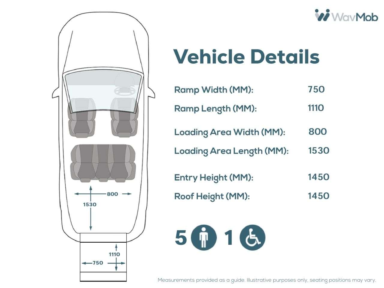 2018 VOLKSWAGEN CADDY MAXI LIFE 2018 VOLKSWAGEN CADDY MAXI LIFE