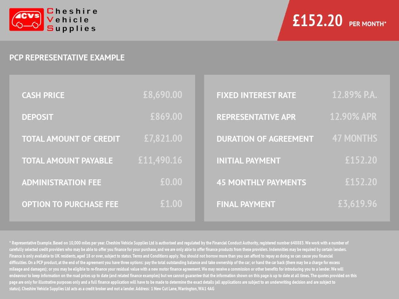 2019 TOYOTA AYGO 2019 TOYOTA AYGO