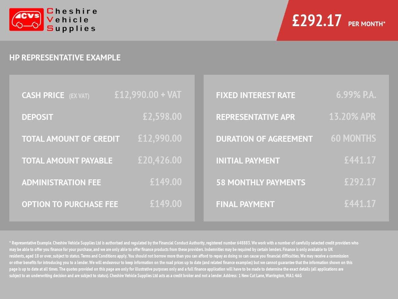 2022 FORD TRANSIT CUSTOM 2022 FORD TRANSIT CUSTOM