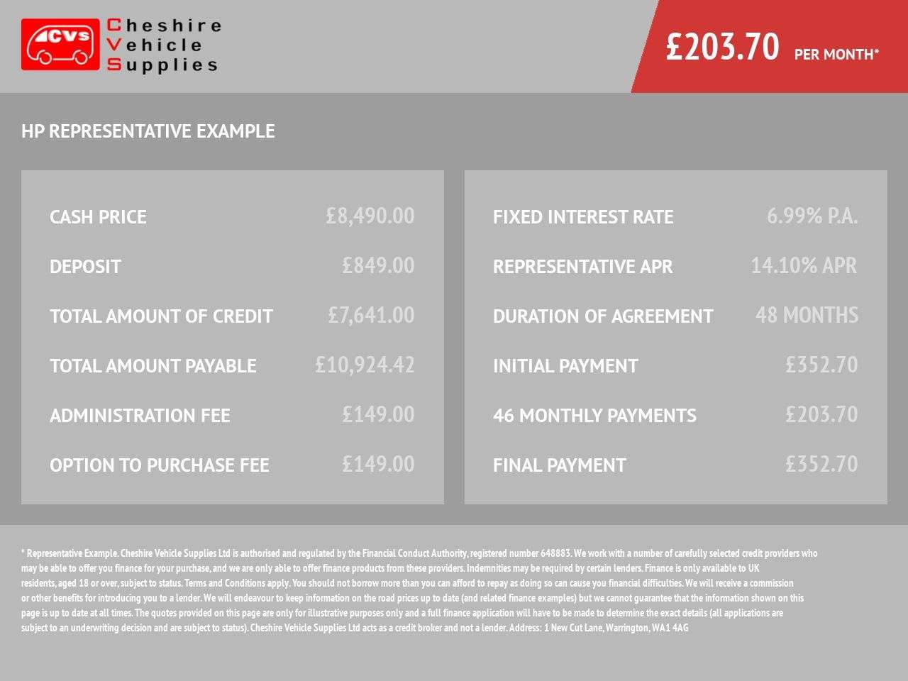 2017 TOYOTA PROACE 2017 TOYOTA PROACE