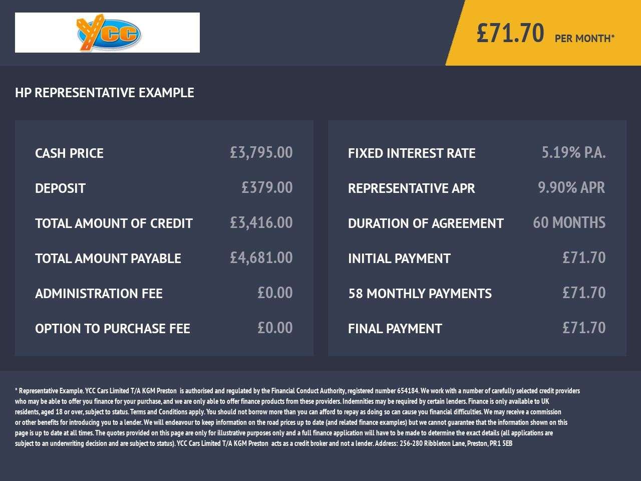 2016 CITROEN C1 2016 CITROEN C1