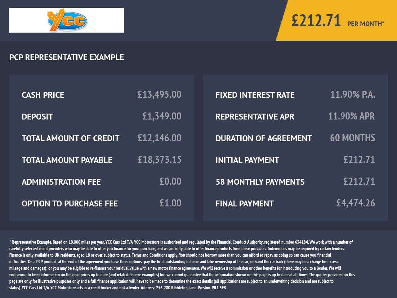 2022 RENAULT ARKANA 2022 RENAULT ARKANA