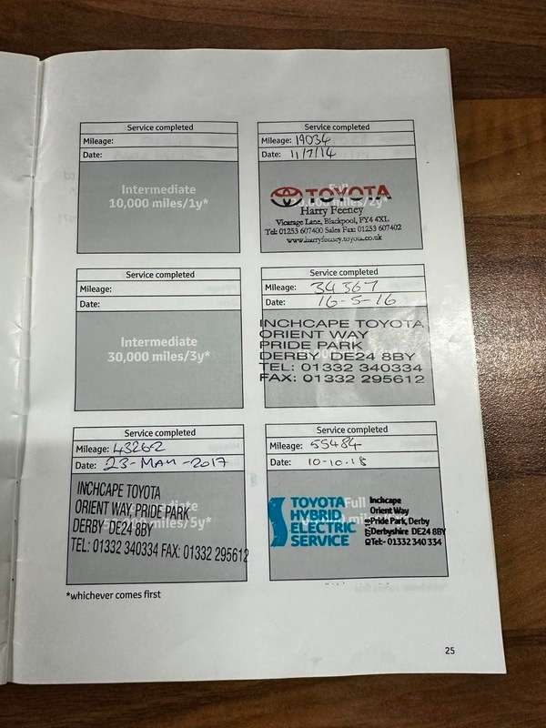 2012 TOYOTA PRIUS 2012 TOYOTA PRIUS