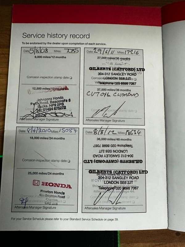 2007 HONDA JAZZ 2007 HONDA JAZZ