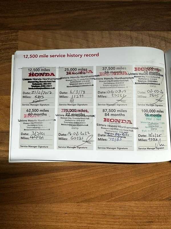 2016 HONDA JAZZ 2016 HONDA JAZZ