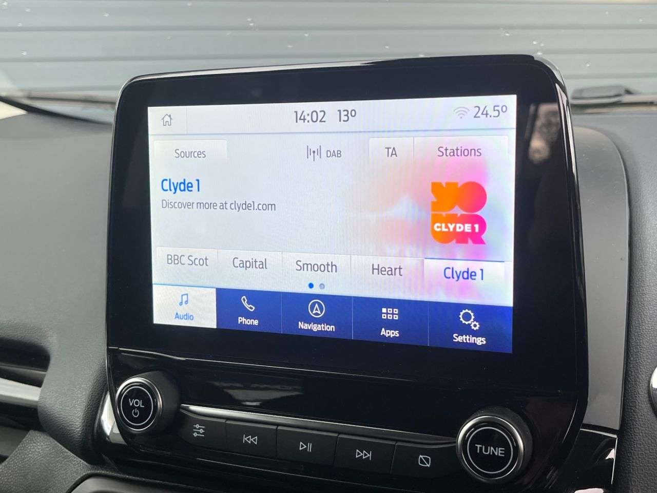2022 FORD ECOSPORT 2022 FORD ECOSPORT