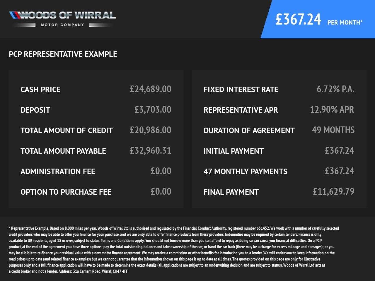 2022 AUDI A5 2022 AUDI A5