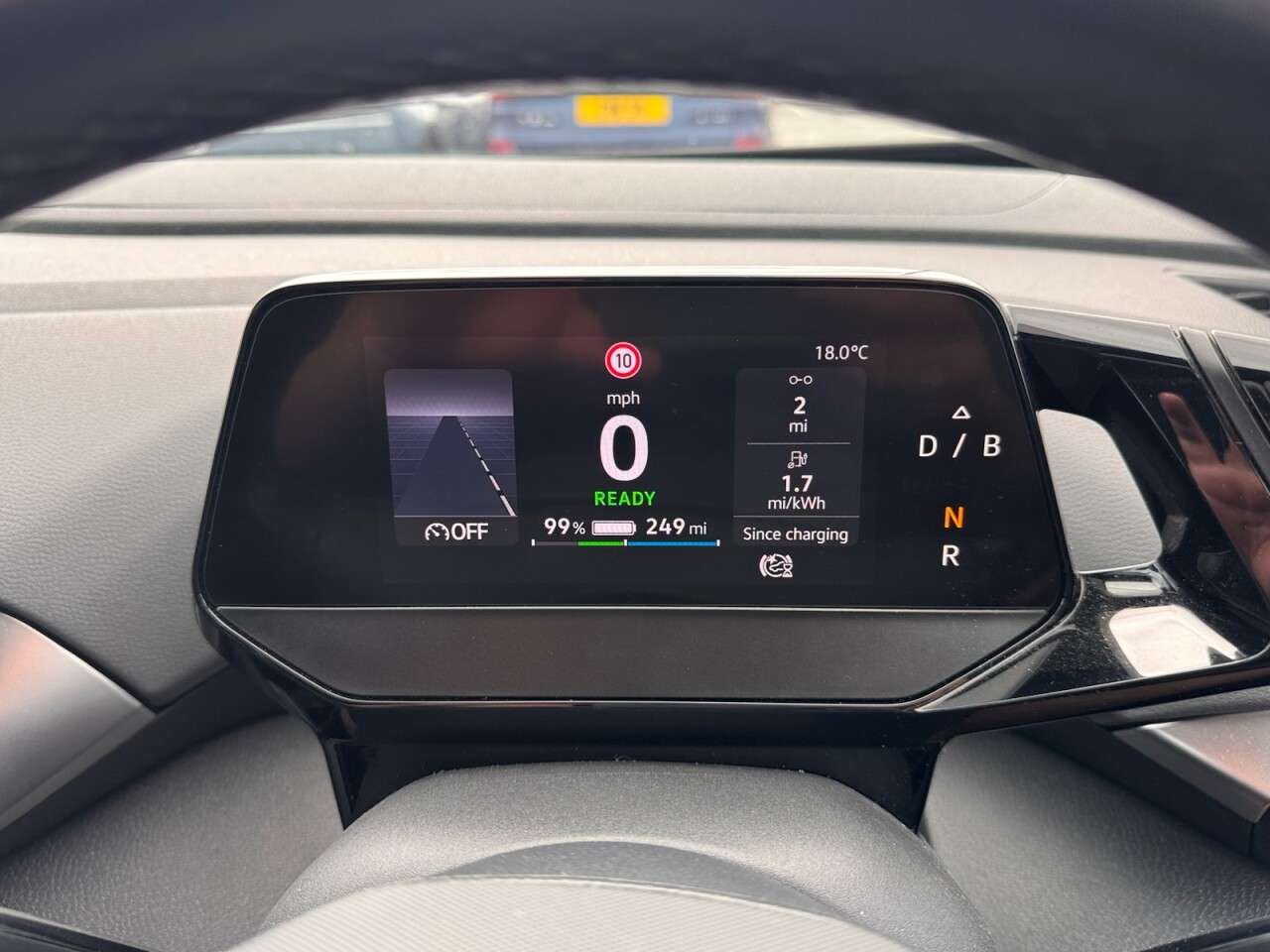 2021 VOLKSWAGEN ID.4 2021 VOLKSWAGEN ID.4