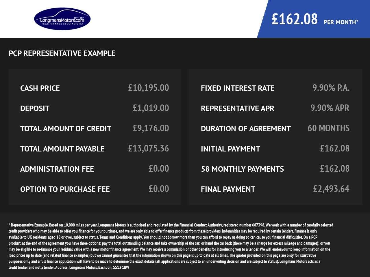 A 2023 FORD ECOSPORT 1.0T EcoBoost Active SUV 5dr Petrol Manual Euro 6 (s/s) (125 ps) 1 year mot A 2023 FORD ECOSPORT 1.0T EcoBoost Active SUV 5dr Petrol Manual Euro 6 (s/s) (125 ps) 1 year mot