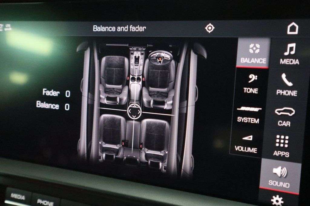 2021 PORSCHE MACAN 2021 PORSCHE MACAN