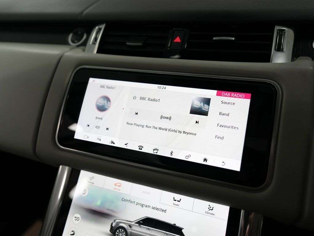 2020 LAND ROVER RANGE ROVER SPORT 2020 LAND ROVER RANGE ROVER SPORT