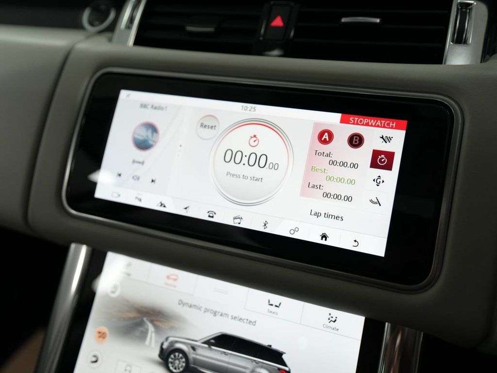 2020 LAND ROVER RANGE ROVER SPORT 2020 LAND ROVER RANGE ROVER SPORT