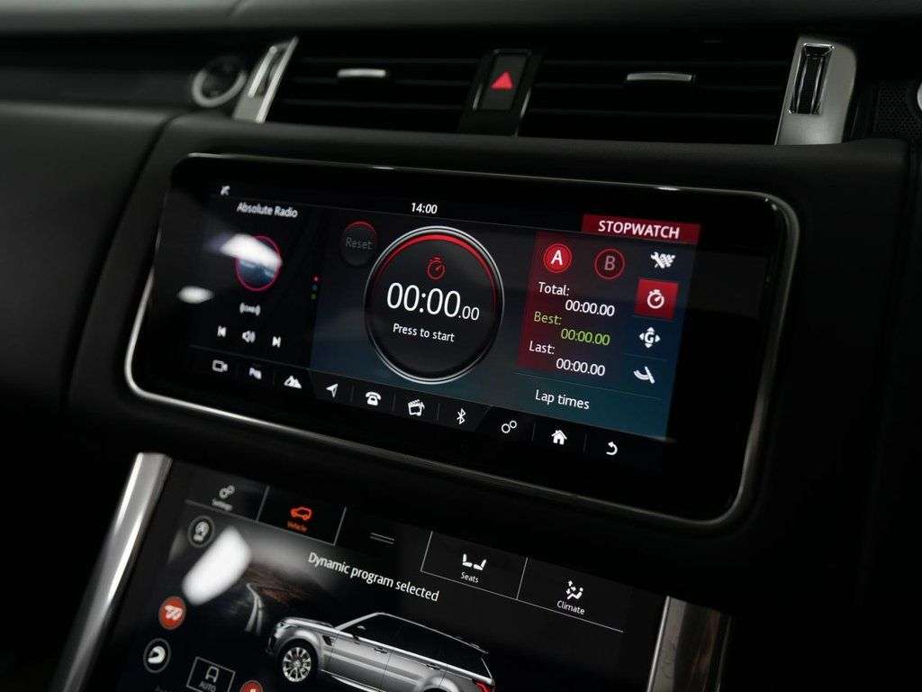 2022 LAND ROVER RANGE ROVER SPORT 2022 LAND ROVER RANGE ROVER SPORT