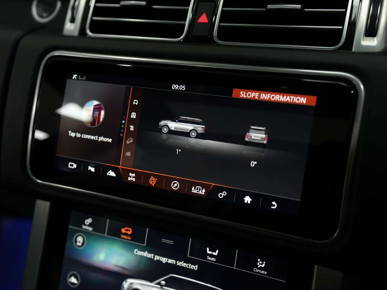 2021 LAND ROVER RANGE ROVER 2021 LAND ROVER RANGE ROVER