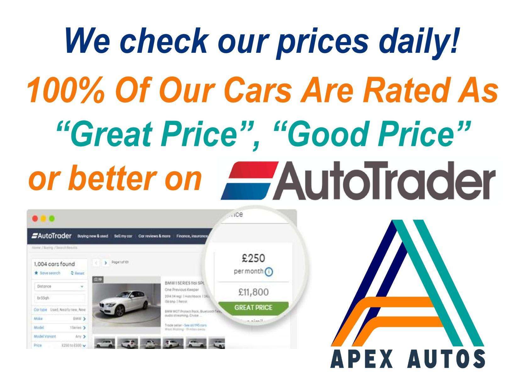 2017 FORD FIESTA 2017 FORD FIESTA