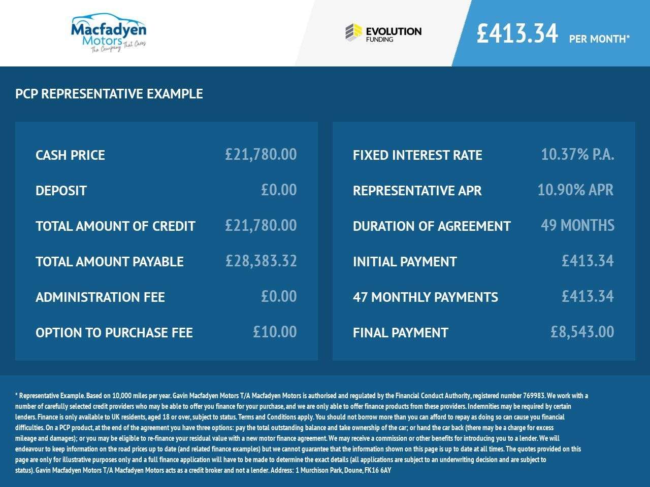 2021 AUDI A6 AVANT 2021 AUDI A6 AVANT