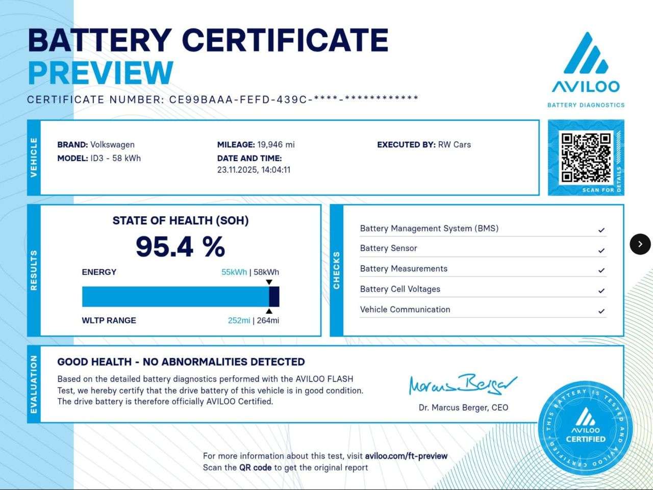 2022 VOLKSWAGEN ID.4 2022 VOLKSWAGEN ID.4
