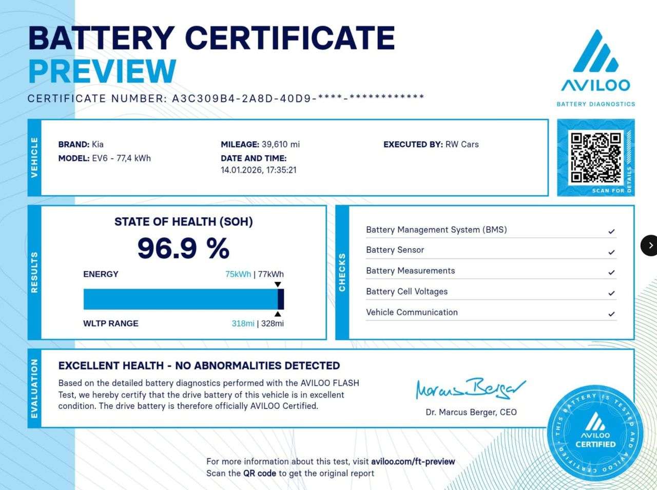 2022 KIA EV6 2022 KIA EV6