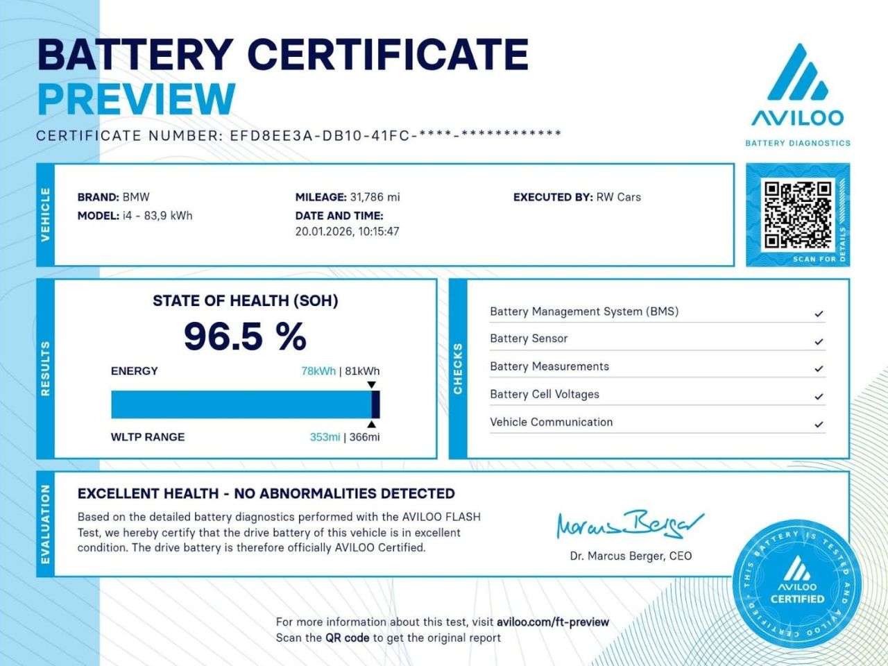 2022 BMW I4 2022 BMW I4