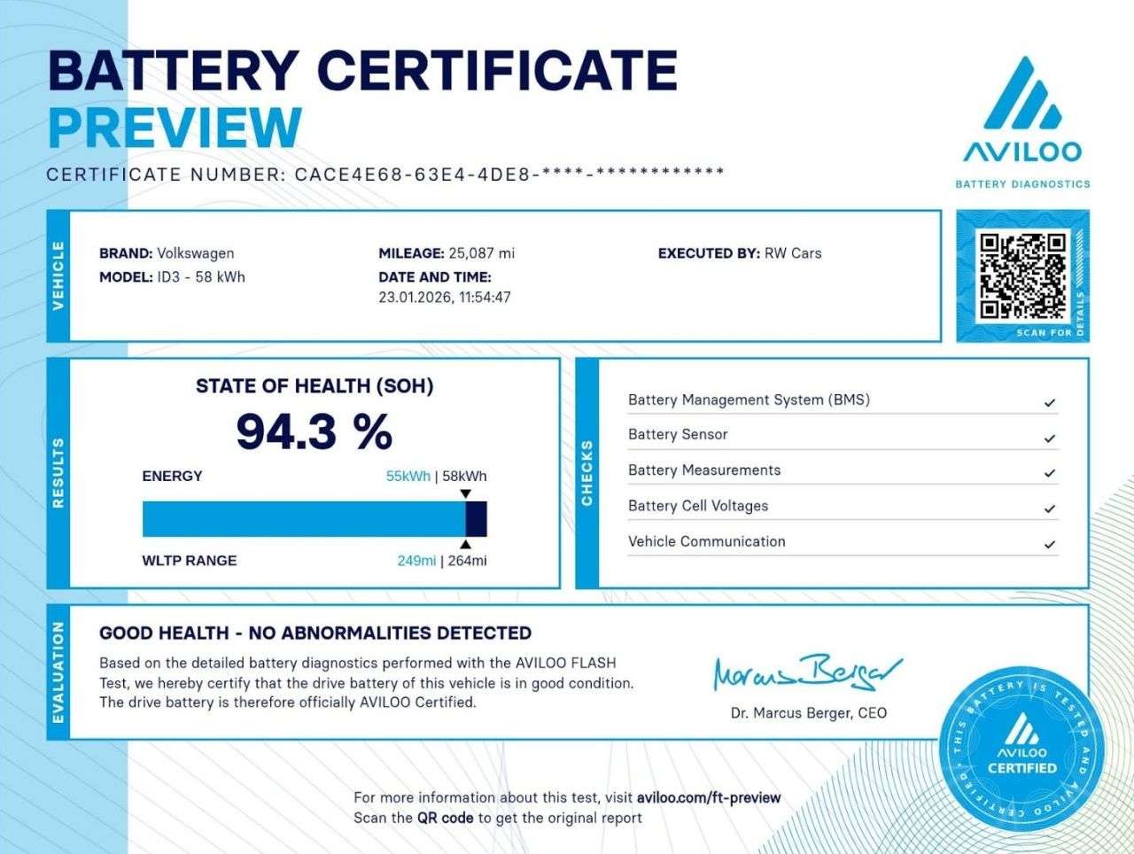 2021 VOLKSWAGEN ID.3 2021 VOLKSWAGEN ID.3