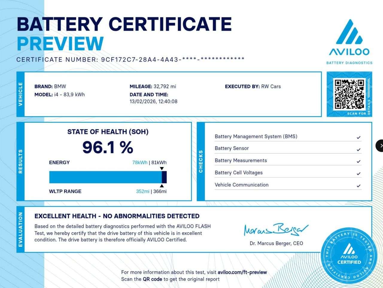 2022 BMW I4 2022 BMW I4