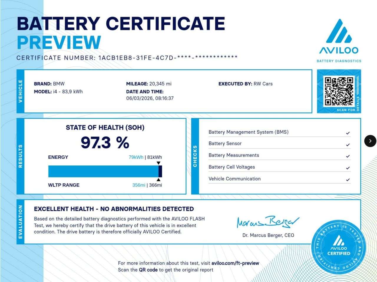 2022 BMW I4 2022 BMW I4