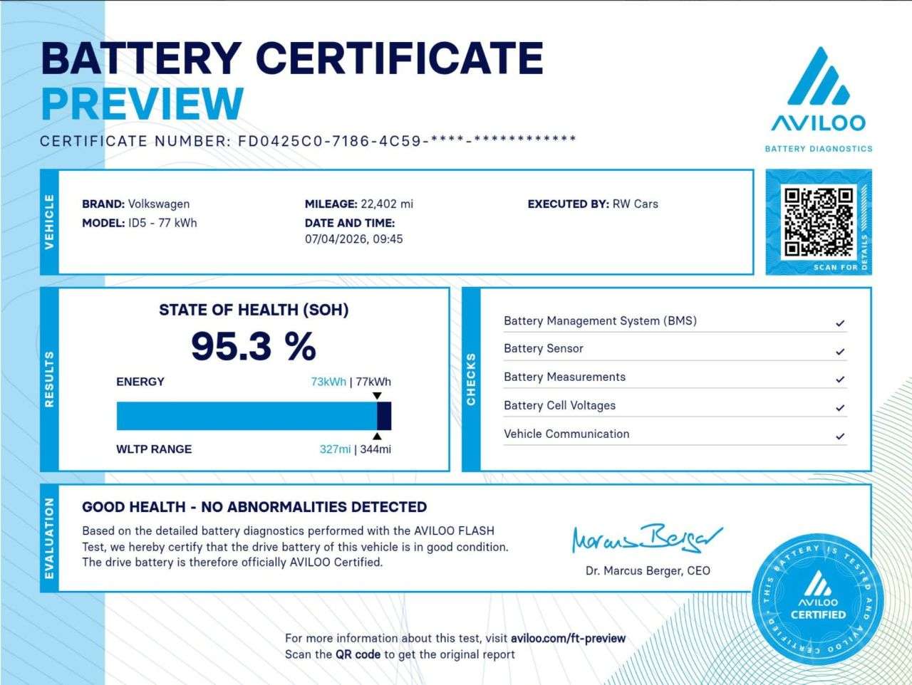 2022 VOLKSWAGEN ID.5 2022 VOLKSWAGEN ID.5