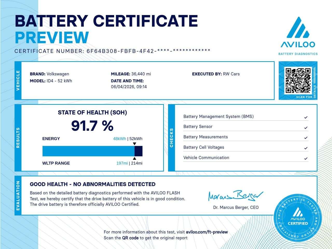2022 VOLKSWAGEN ID.4 2022 VOLKSWAGEN ID.4