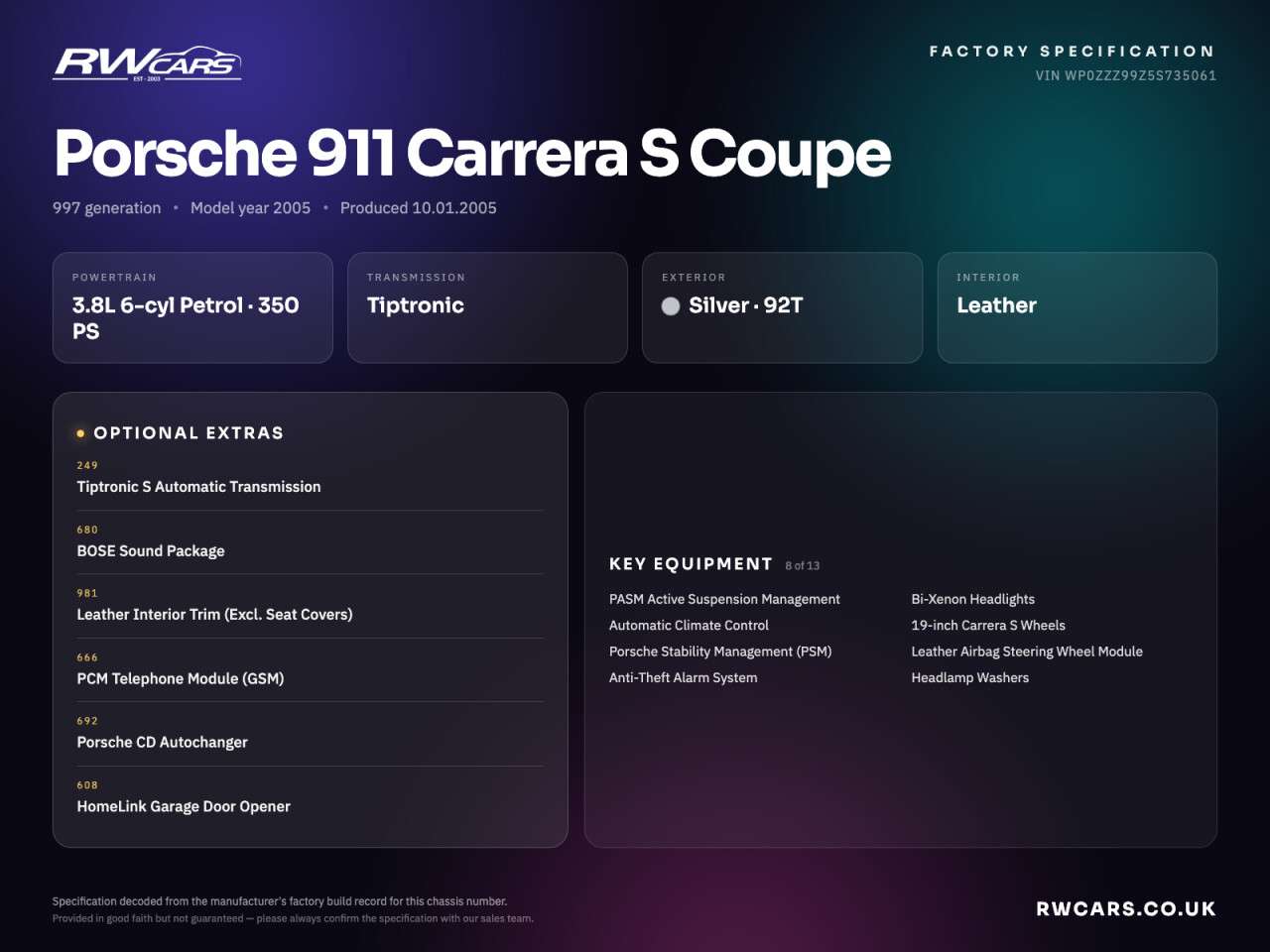 2005 PORSCHE 911 2005 PORSCHE 911