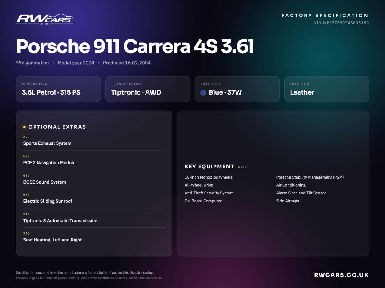 2004 PORSCHE 911 2004 PORSCHE 911