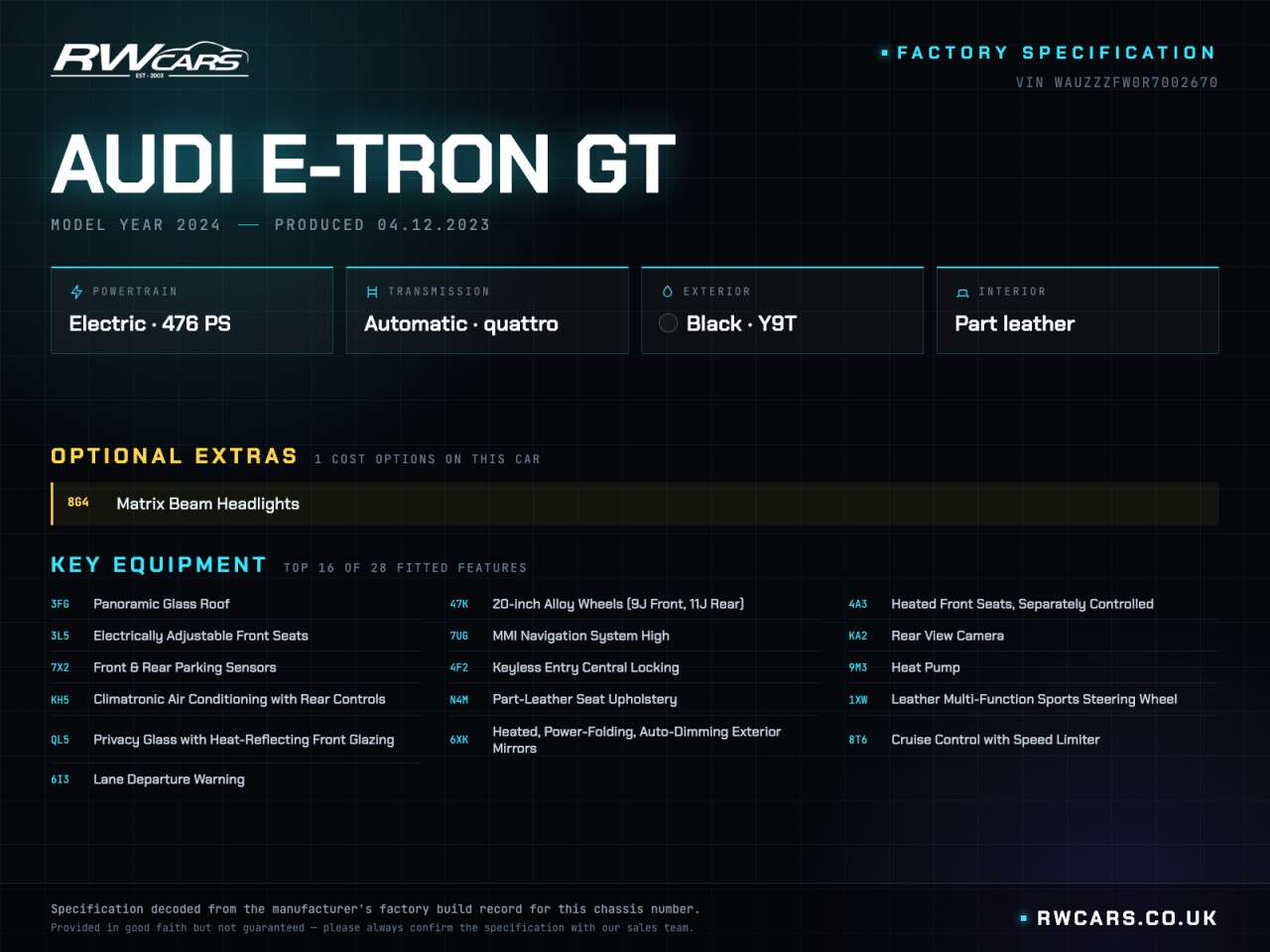 2024 AUDI E-TRON GT 2024 AUDI E-TRON GT