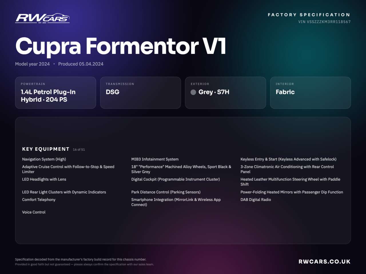 2024 CUPRA FORMENTOR 2024 CUPRA FORMENTOR