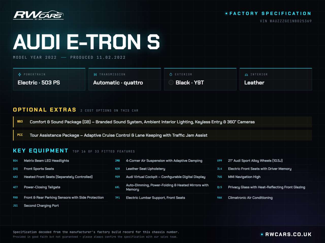 2022 AUDI E-TRON S 2022 AUDI E-TRON S
