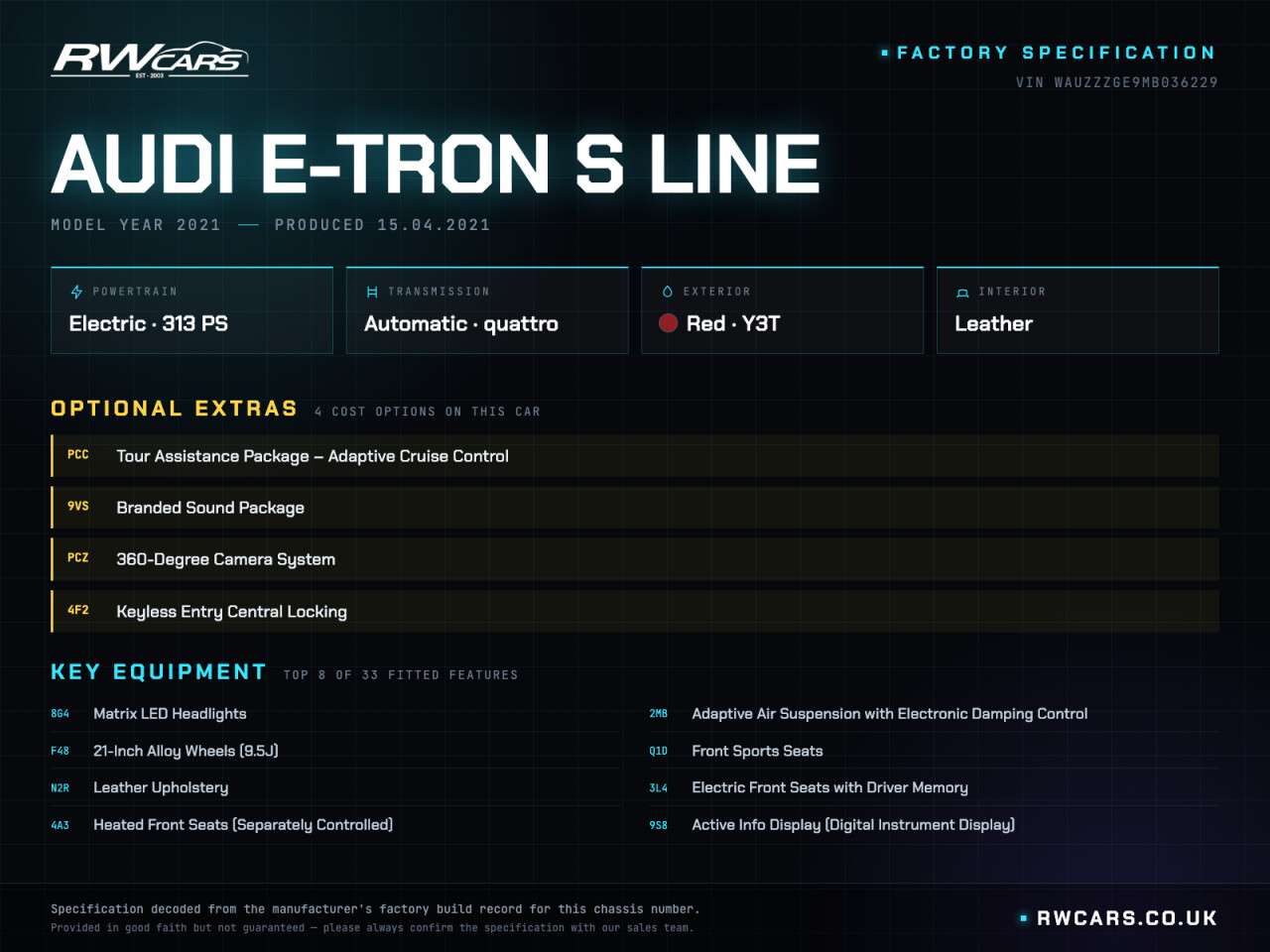 2021 AUDI E-TRON 2021 AUDI E-TRON
