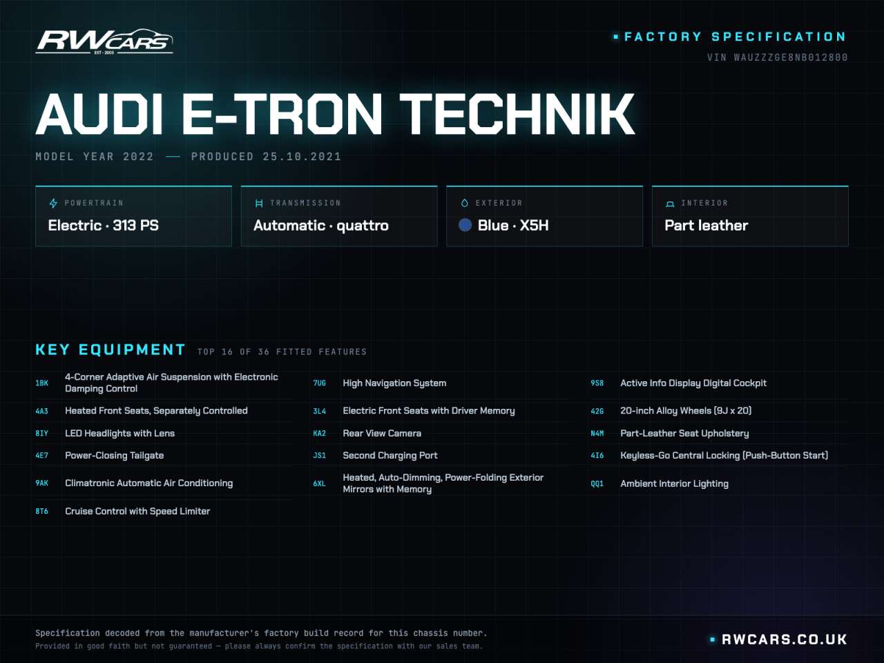 2021 AUDI E-TRON 2021 AUDI E-TRON