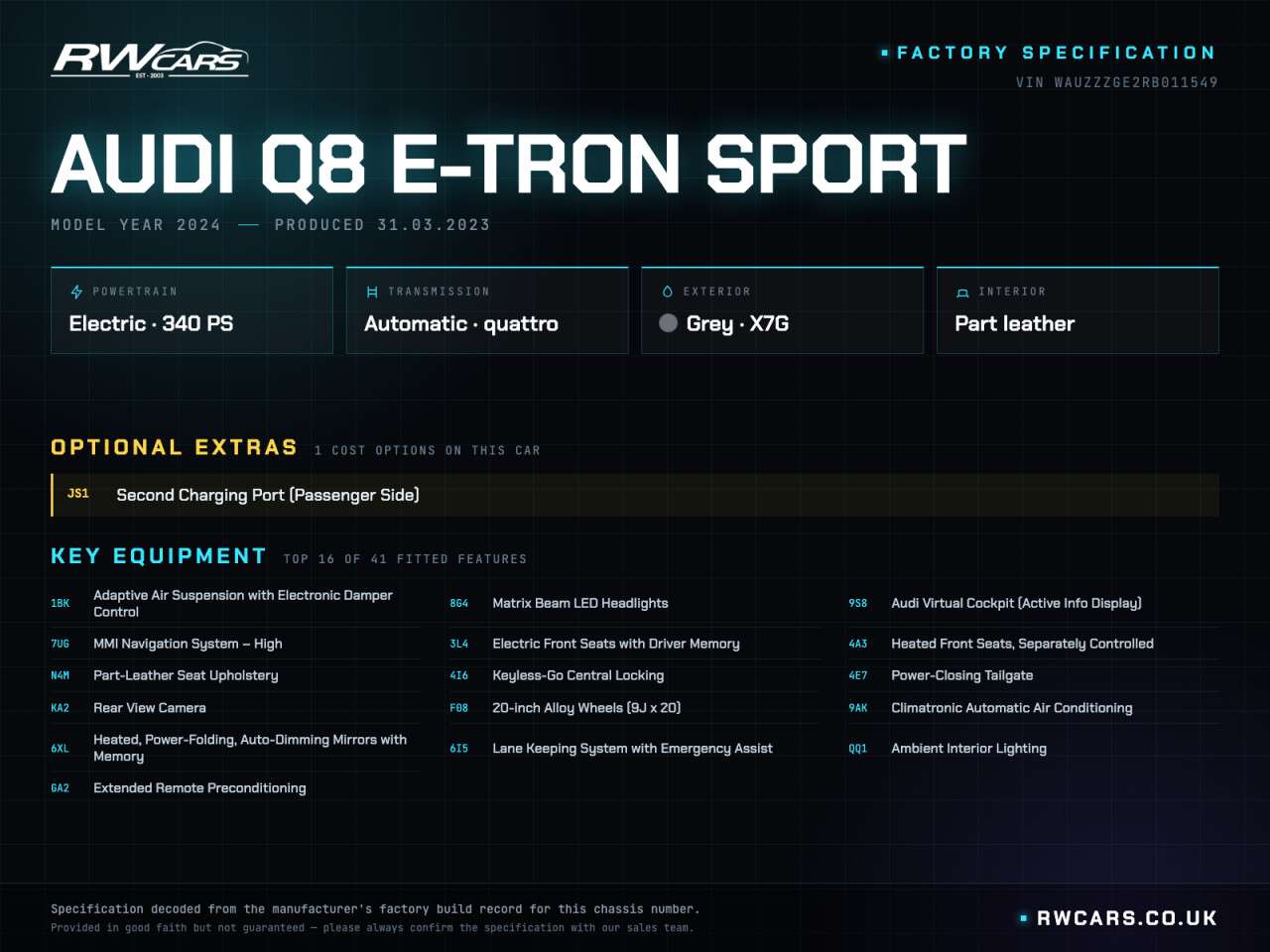 2023 AUDI Q8 E-TRON 2023 AUDI Q8 E-TRON