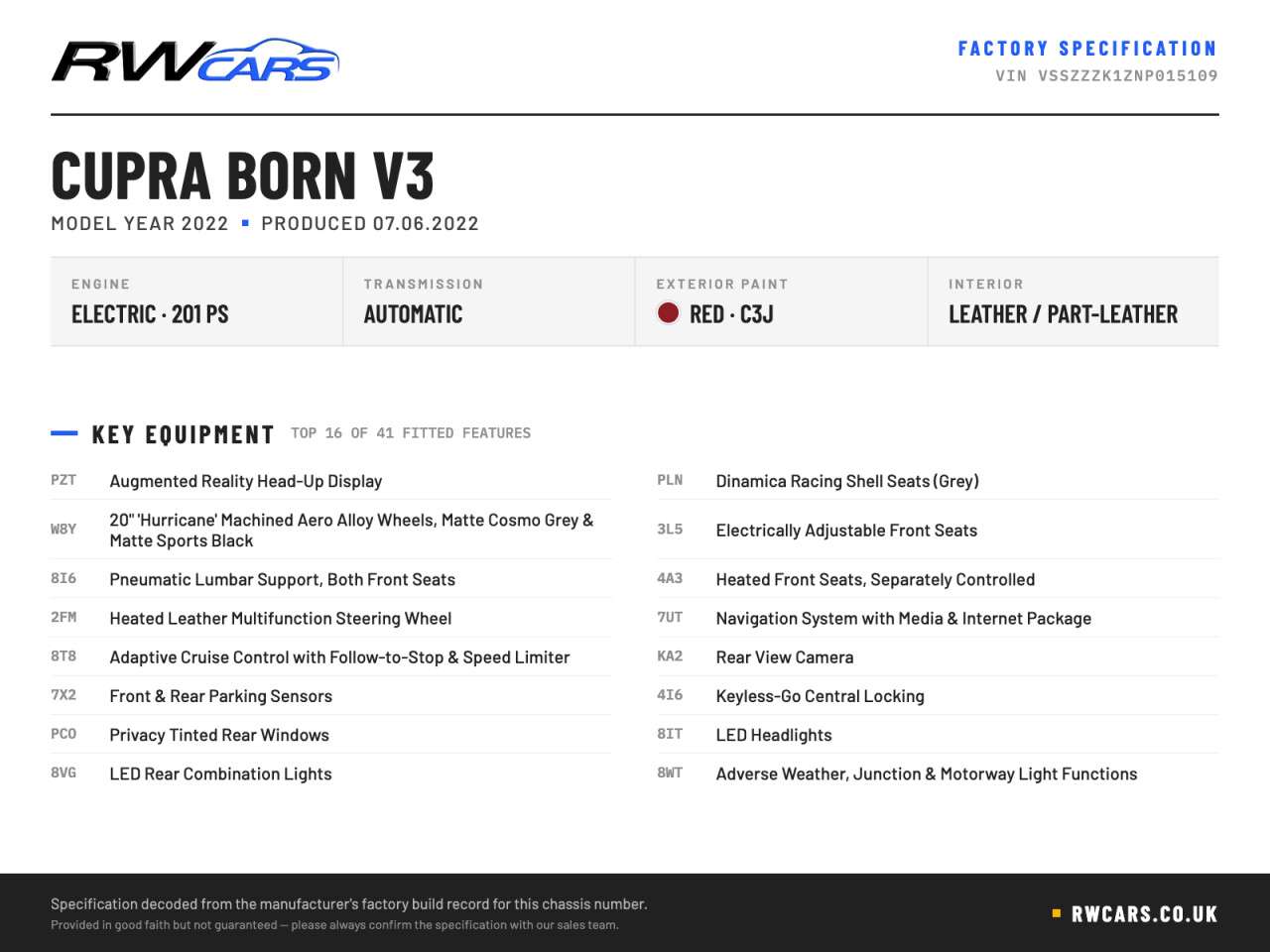 2022 CUPRA BORN 2022 CUPRA BORN
