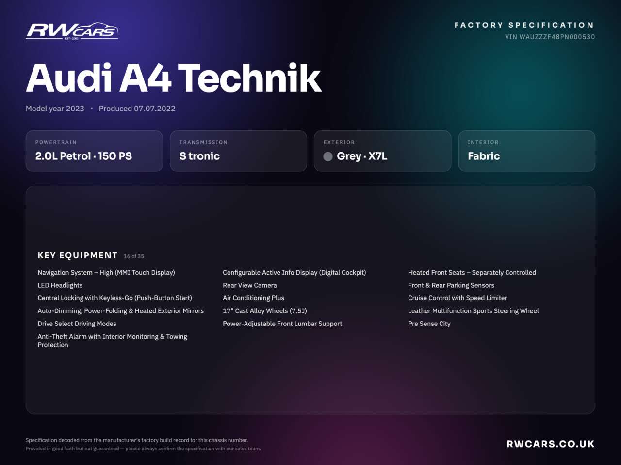 2022 AUDI A4 2022 AUDI A4
