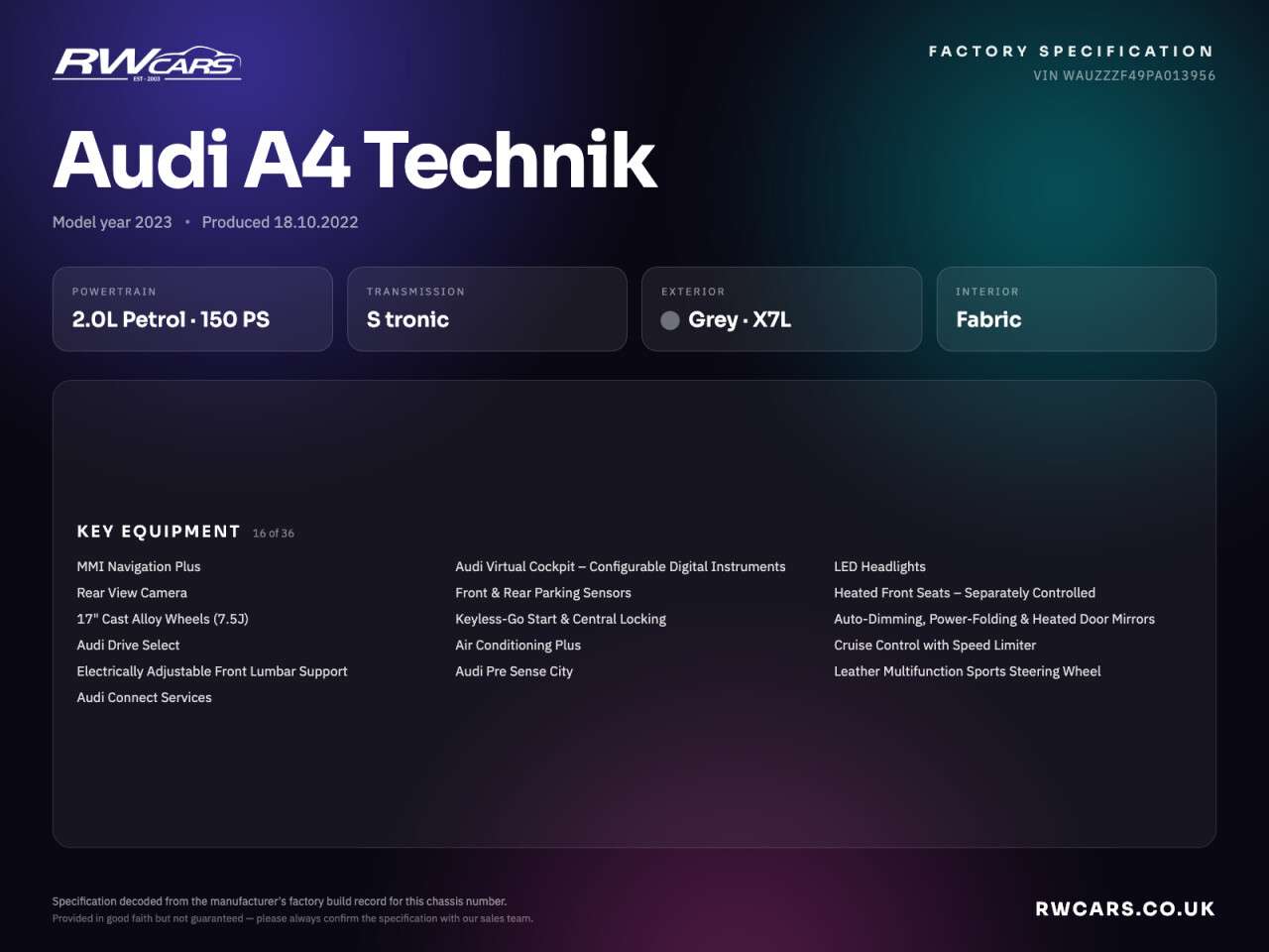 2022 AUDI A4 2022 AUDI A4