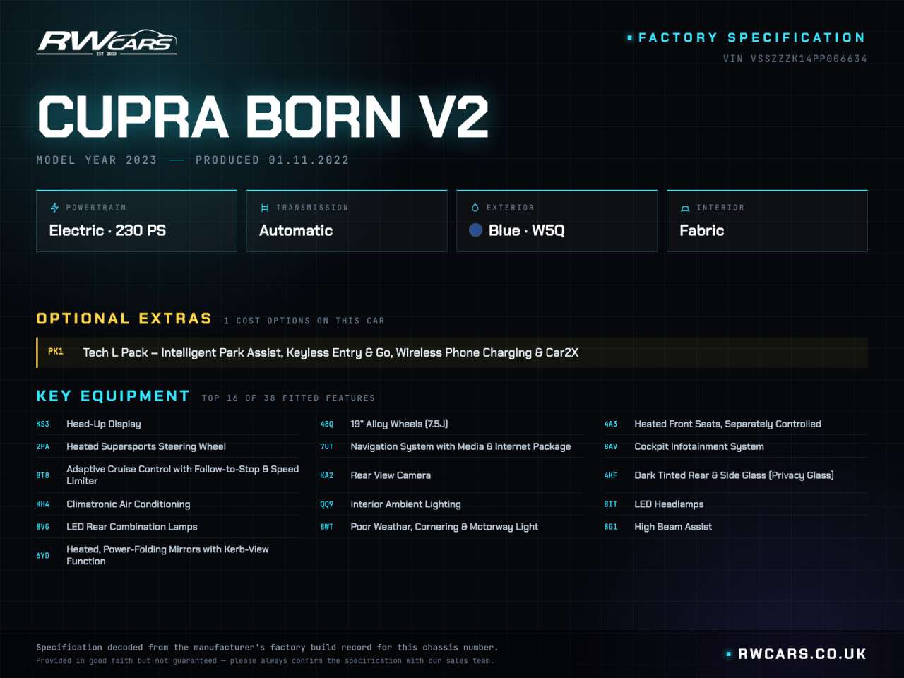 2022 CUPRA BORN 2022 CUPRA BORN