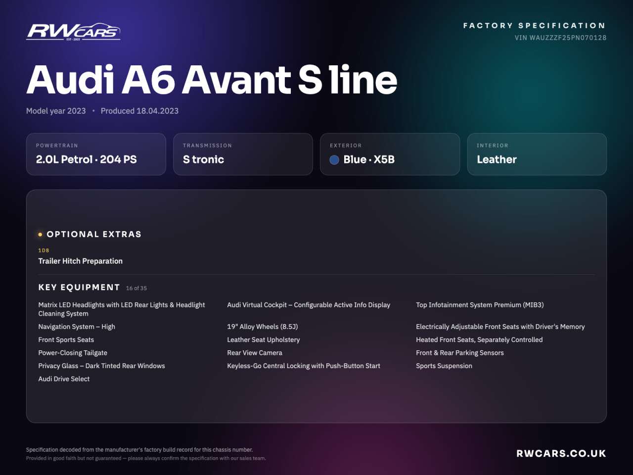 2023 AUDI A6 AVANT 2023 AUDI A6 AVANT