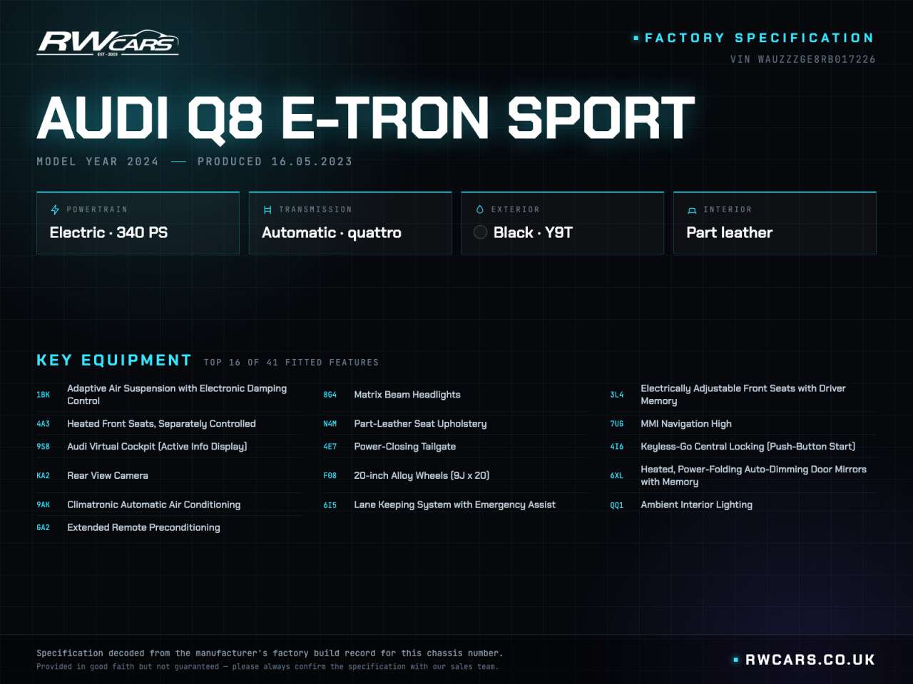 2023 AUDI Q8 E-TRON 2023 AUDI Q8 E-TRON